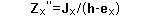 modulusElaVetx