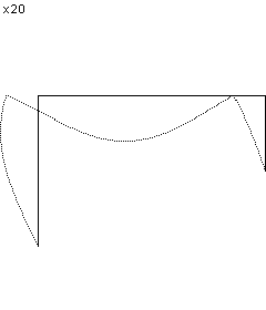 plotcurve