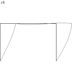 plotcurve