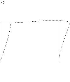 plotcurve