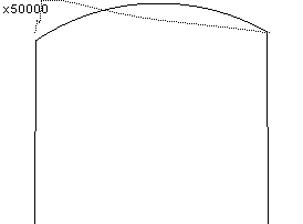 plotcurve